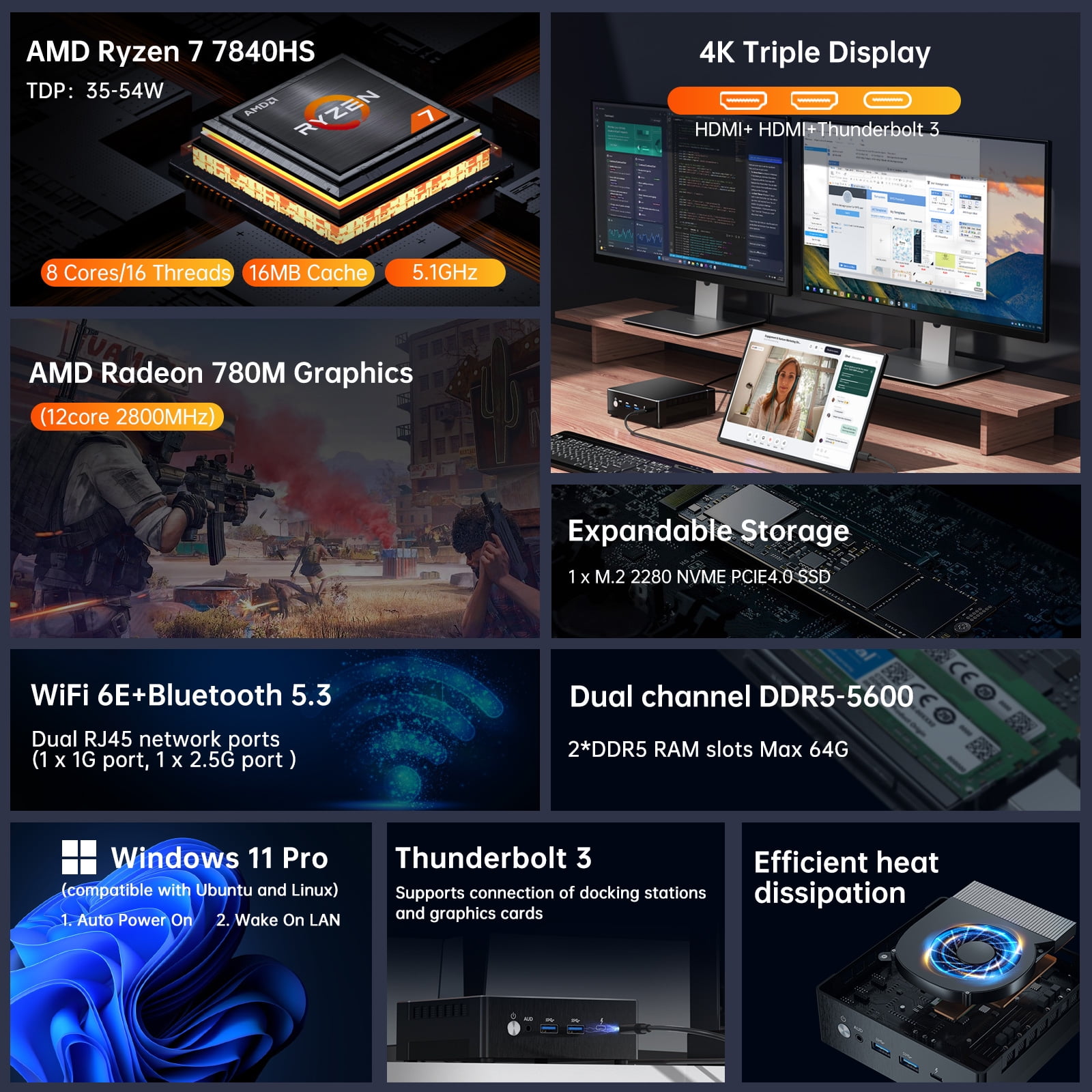 Mini PC para Juegos MSECORE MQ - Amd Ryzen 7 7840Hs Mini Pc reseña y precio